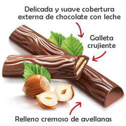 Ferrero Duplo en DisfrutaBox Nomeolvides